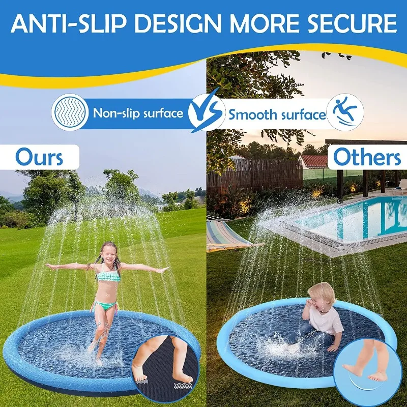 Thickened Anti Slip Splash Pad - Sprinkler Splash Pad review and price