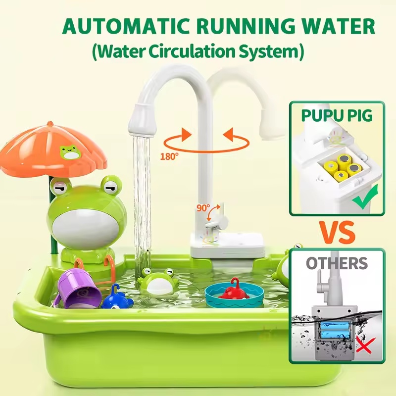 New Kids Kitchen Sink Electric - Kids Outdoor Kitchen Accessories review and price